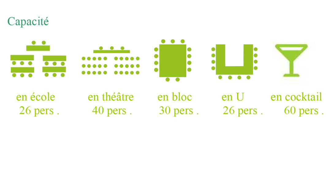 seminaire-caveau capacite site seminaire-caveau capacite site